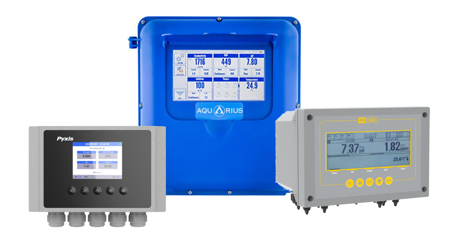 Controller, Display & Data Loggers