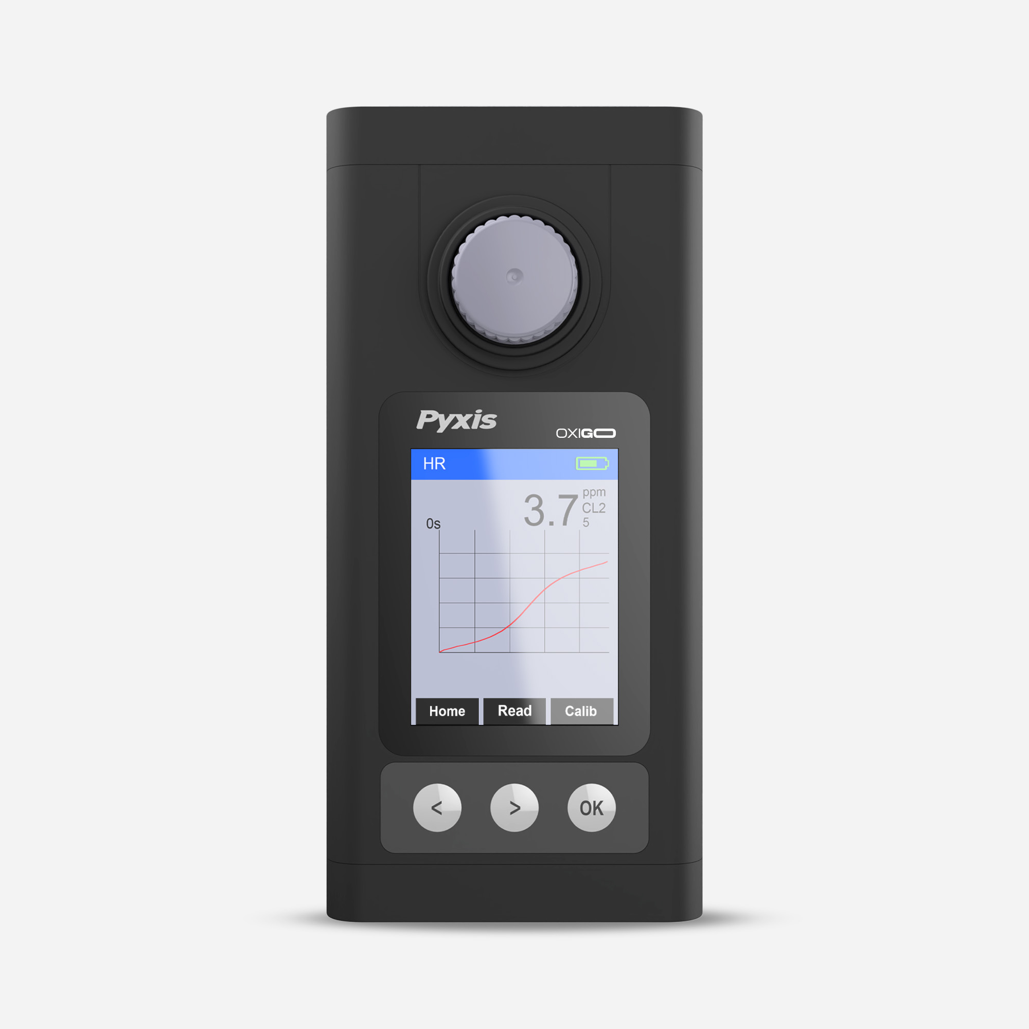 Single & Dual Parameter Meters